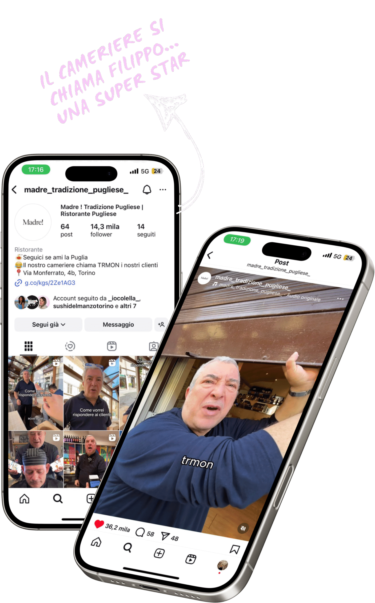 Anteprima contenuti su smartphone