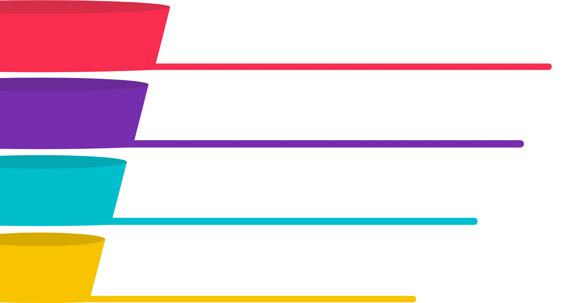 Grafico: il nostro metodo in 4 step